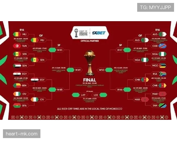 非洲国家杯赛制最新变化有哪些