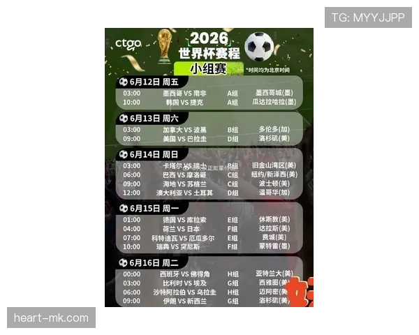 2026世界杯小组赛同组排名规则是什么 2026世界杯小组赛同组排名规则是什么